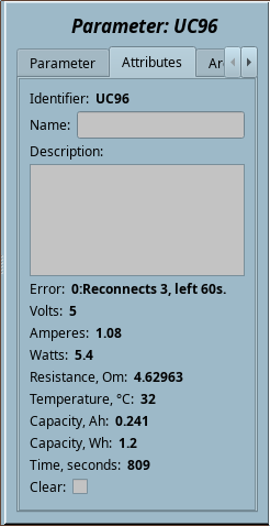 Result and the operative setup.