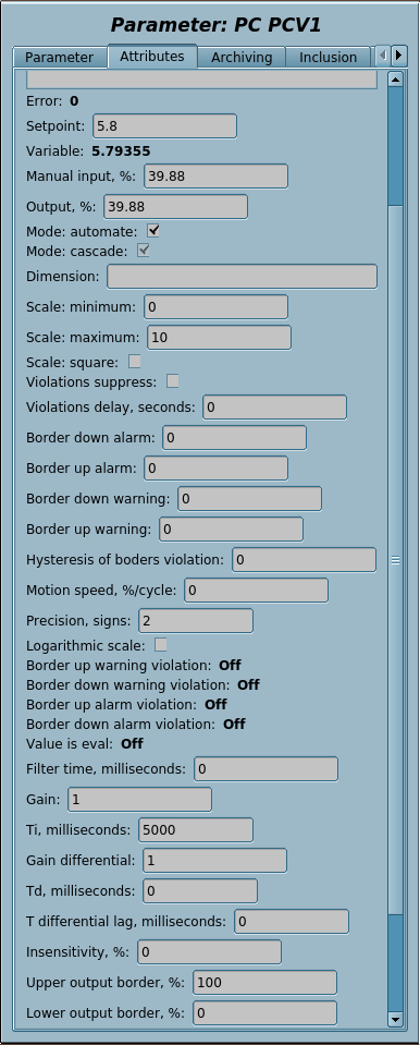 Result and the operative setup.