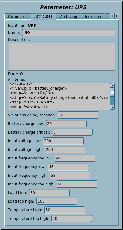 Result and the operative setup.